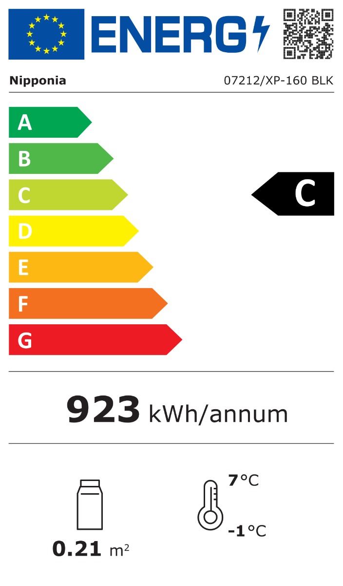 Energy label